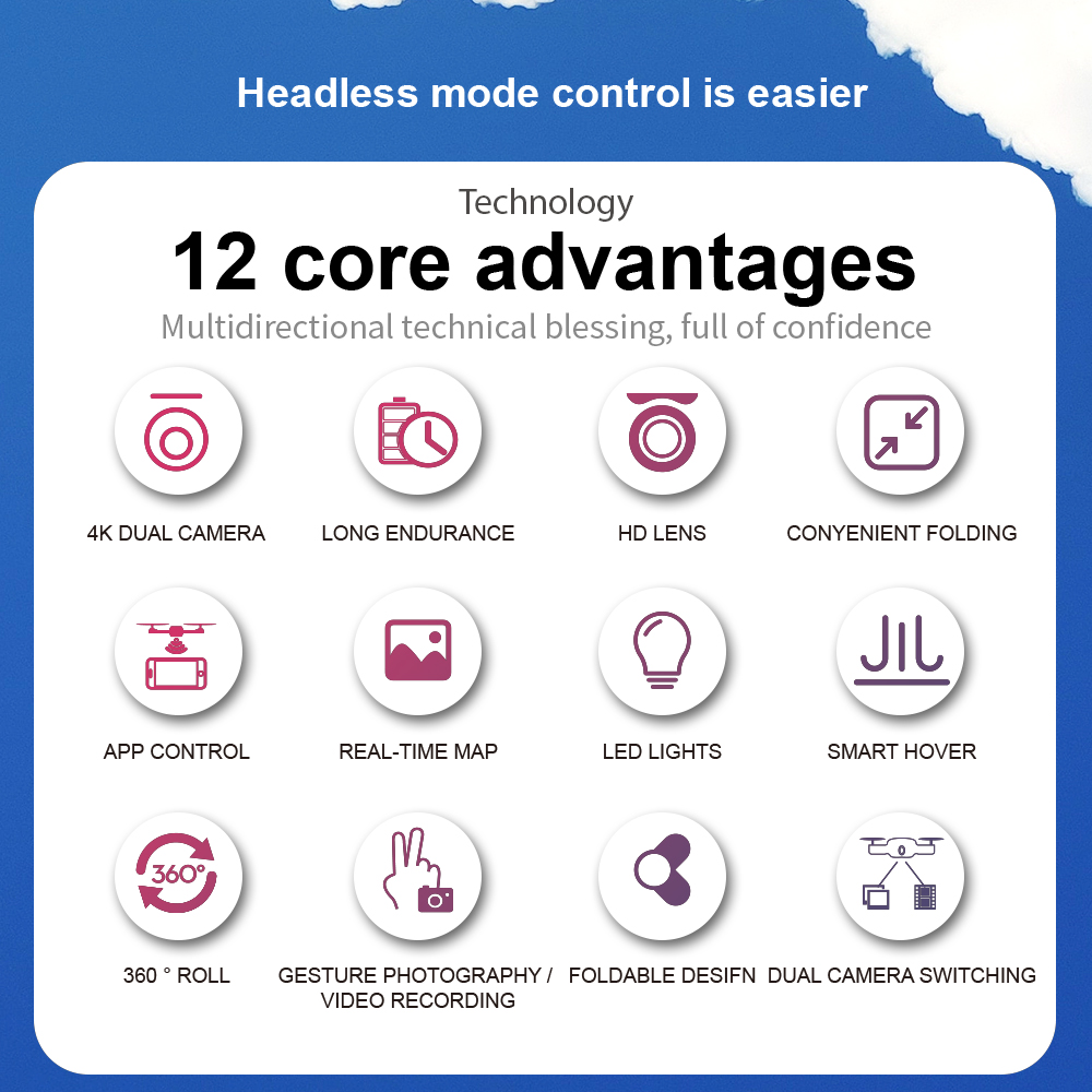 LSRCE99PROMiniWiFiFPVwith4K720PHDDualCameraAirHovering15minsFlyingFoldableRCDroneQuadcopterRTF-1982458-3