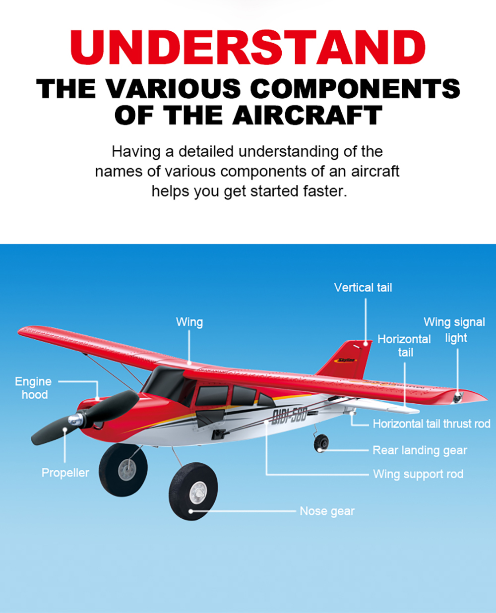 QIDI-560MauleM7510mmWingspan24GHz4CHWith6-AxisGyro3D6GSwitchableOneKeyAerobatics3DStuntsEPPRCAirplan-2008126-3