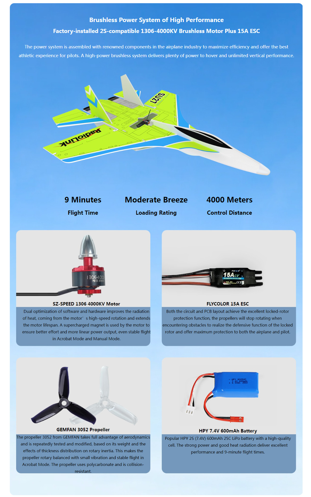 RadioLinkSU27Fighter400mmWingspanPPMagicBoard4KMControlDistance4000KVBrushlessMotorRCAirplaneFixedWi-2005870-7