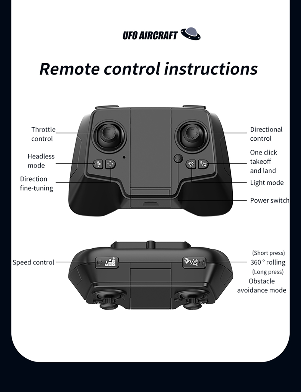 SJS163UFOWiFiFPVIntelligentObstacleAvoidanceControllableLightingCircleProtectionKidsGiftsEVAFoam24GR-2009618-14