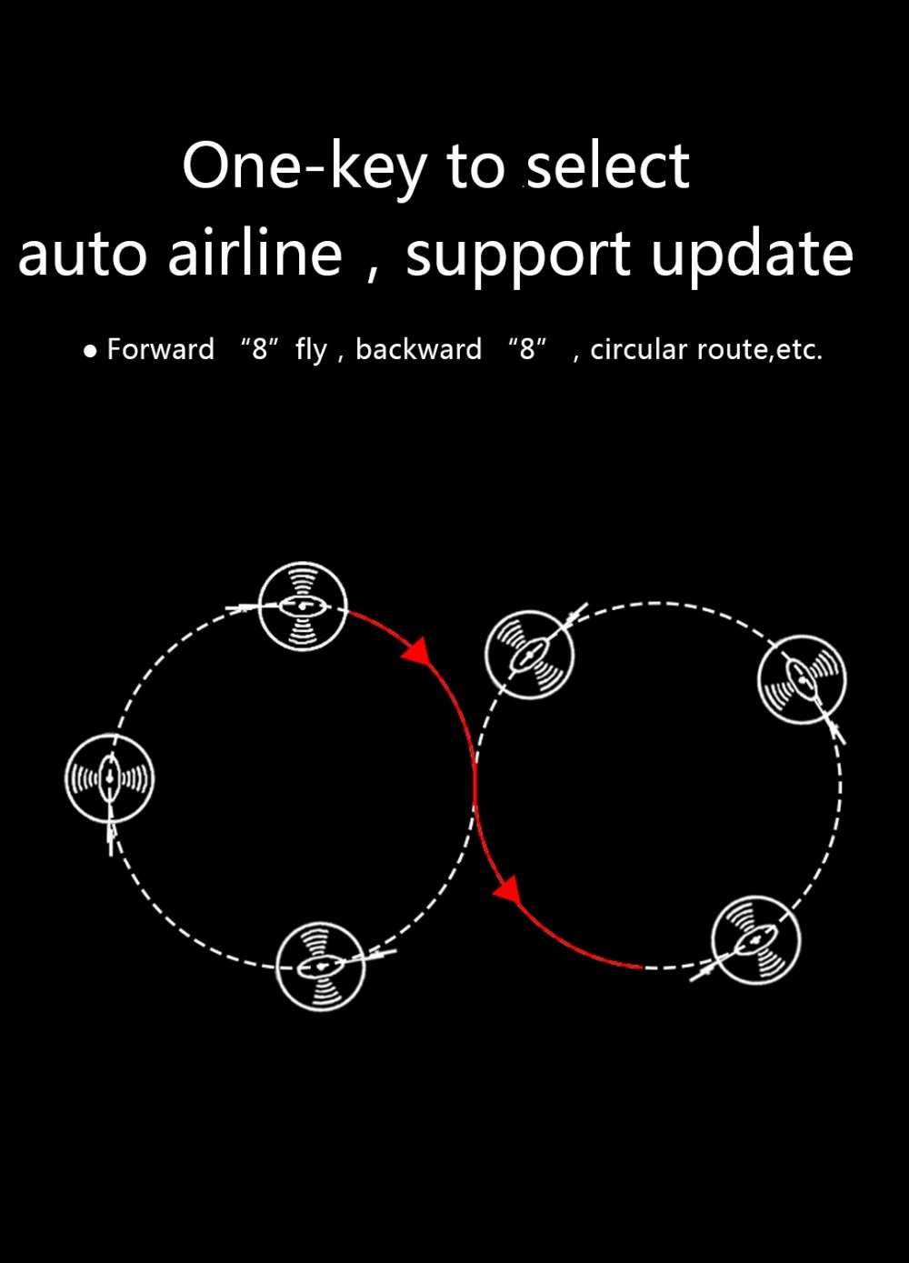 11CMWireFLYWINGH1HelicopterFlightControllerwithGPSVoltageTestOne-keyReturn3DFlyingFunctionforALIGNT-1666275-7