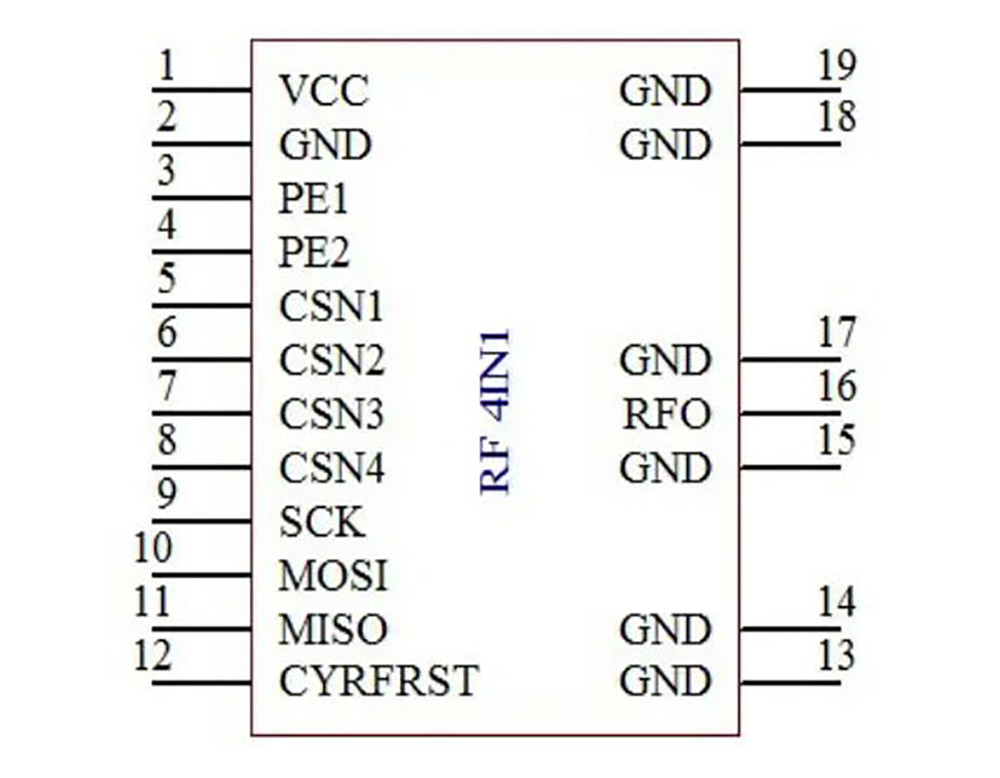 24GCC2500NRF24L01A7105CYRF6934-in-1FlyskyFrskyDevoDSM2MultiprotocolTransmitterTXModuleWithAntenna-2008405-3