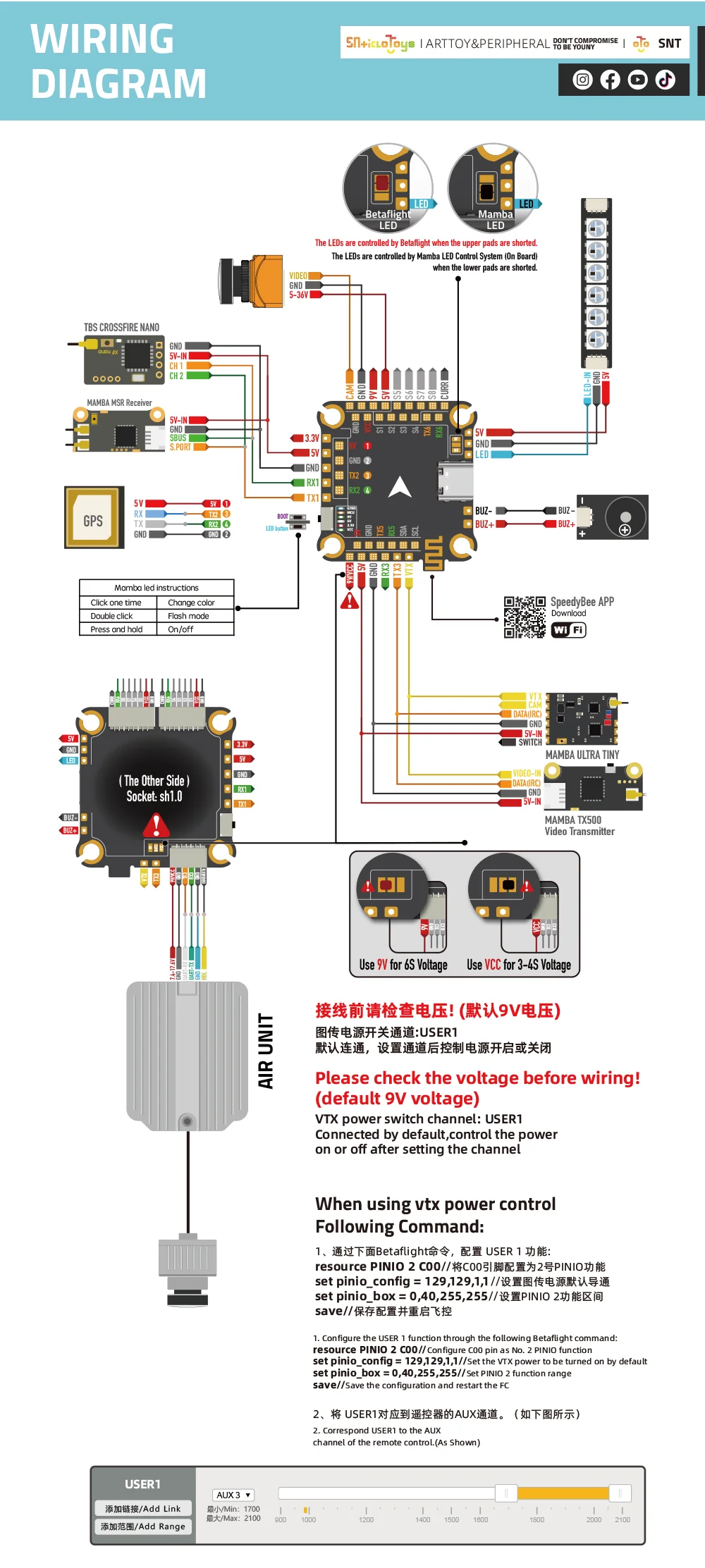305305mmMAMBAStackMK4F722APP45A6S32bit128KFlytowerMPU6000forFPVRacingRCDrone-1981925-2