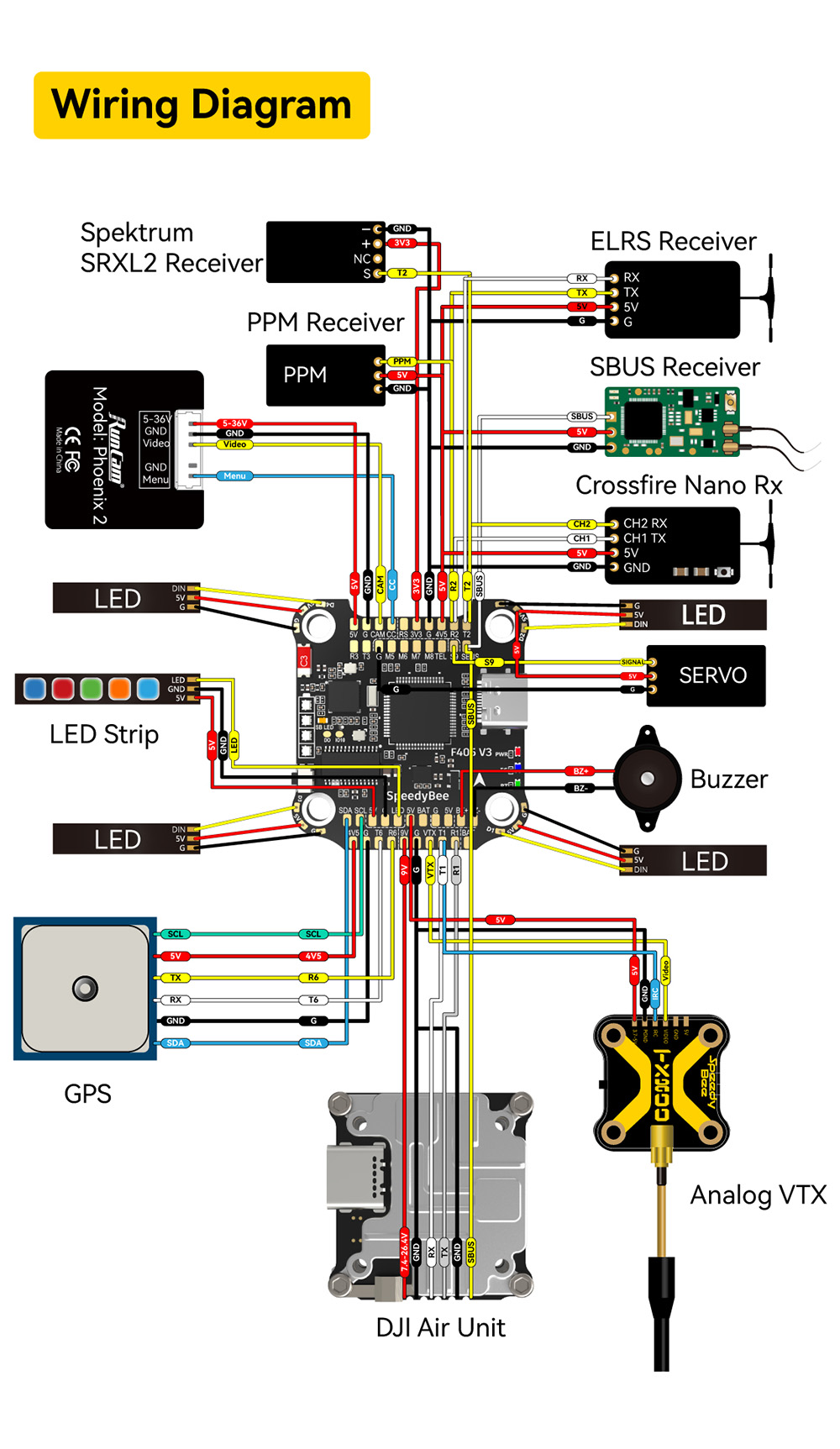 305x305mmSpeedyBeeF405V3BLS60A4In1ESCF4OSDFlightController3-6Swith9V5V33VBECOutputStackforRCDroneFPV-2008622-12