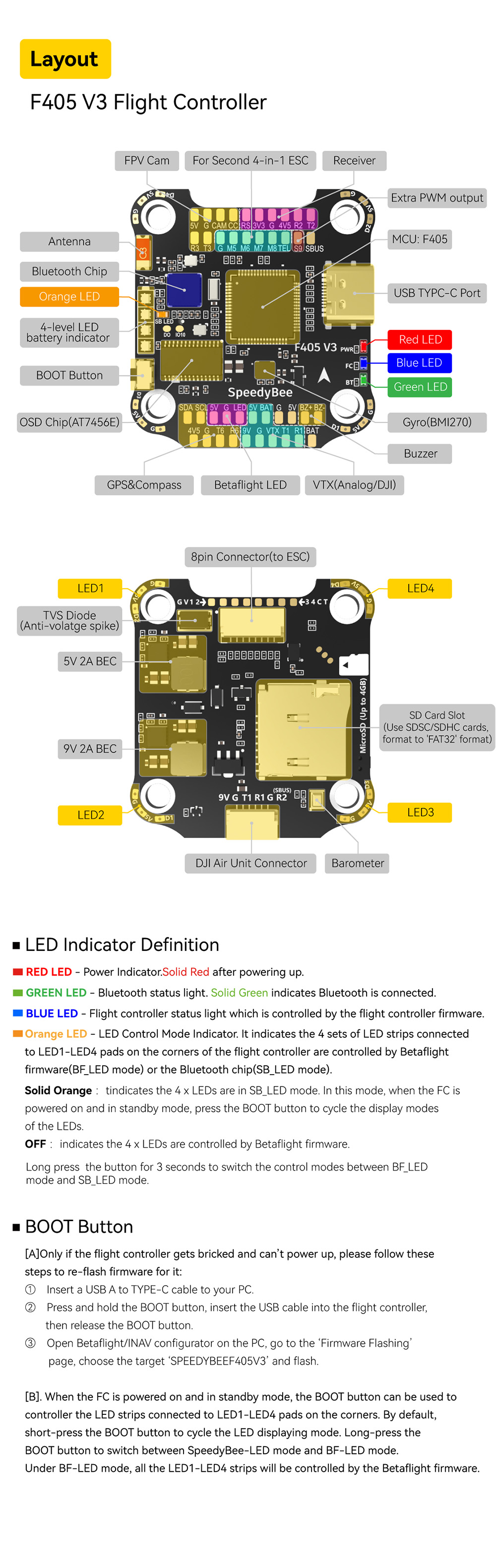 305x305mmSpeedyBeeF405V3BLS60A4In1ESCF4OSDFlightController3-6Swith9V5V33VBECOutputStackforRCDroneFPV-2008622-17