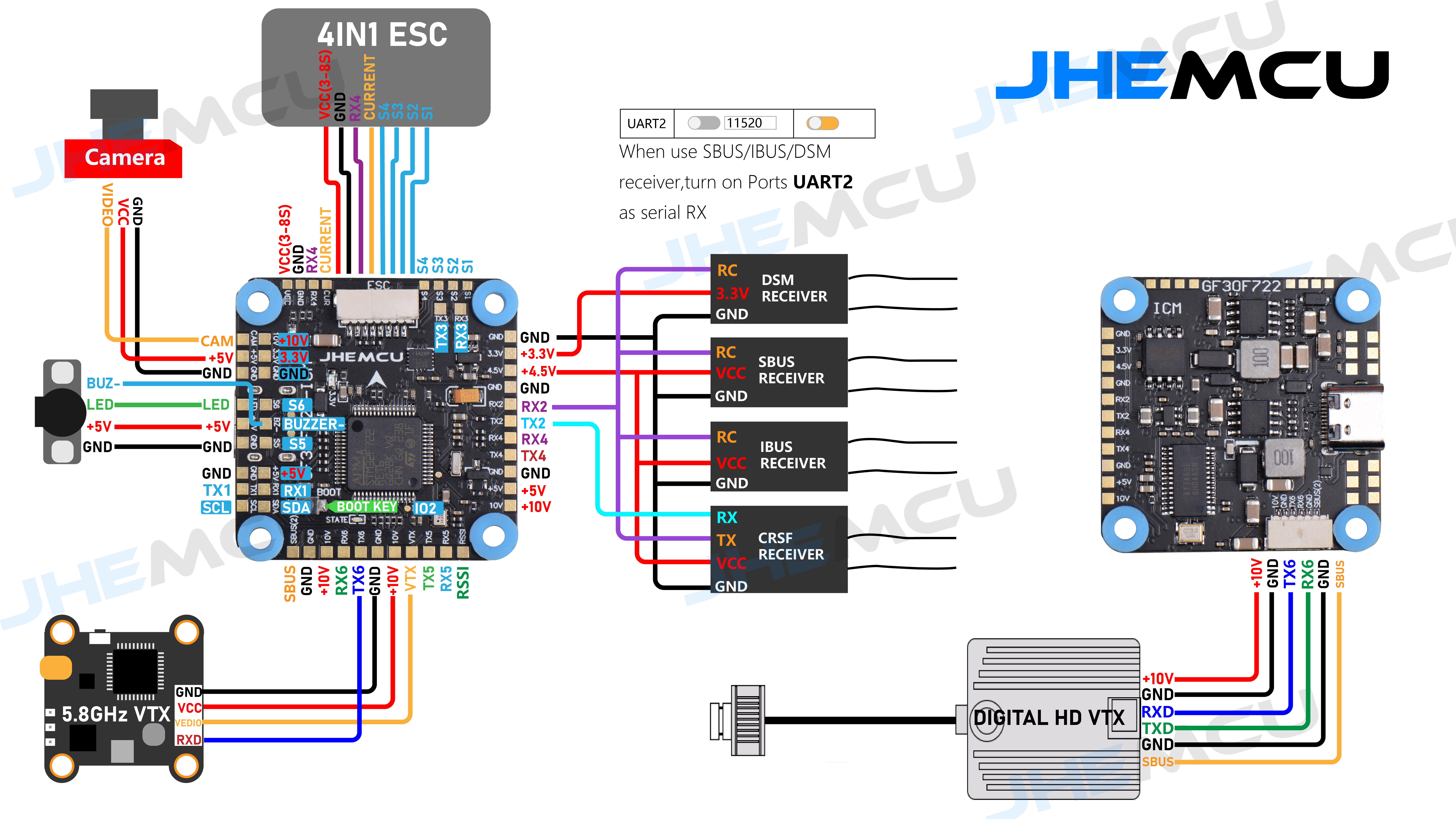 30X30mmJHEMCUGF30F722-ICMF722BaroOSD5V10VDualBECFlightController3-8SforFPVFreestyleHDRCDrone-1981487-1