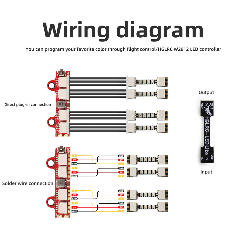 4PCSHGLRCLEDLite5VRGBLEDLightStrip25mmforRCFPVRacingDrone-2002118-2