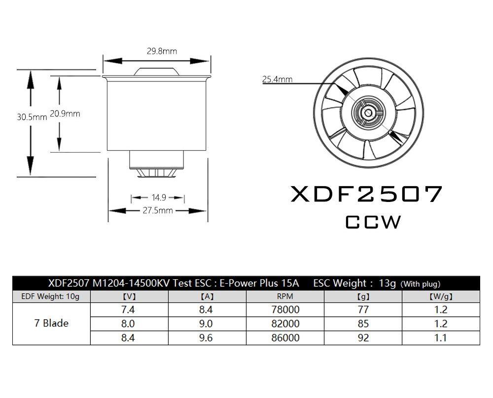 AEORC25mm7-BladeEDFDuctedFanUnitWithXDF2507M1204-14500KVBrushlessMotorRCPowerComboforFixedWingRCAirp-2011558-8