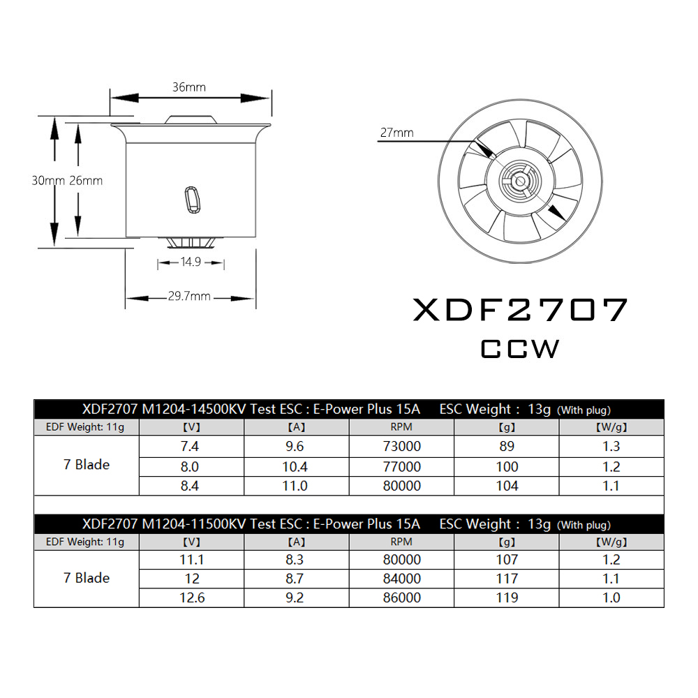 AEORC27mm7-BladeEDFDuctedFanUnitWithXDF2707M120411500KV14500KVBrushlessMotorRCPowerComboforRCAirplan-2011562-12
