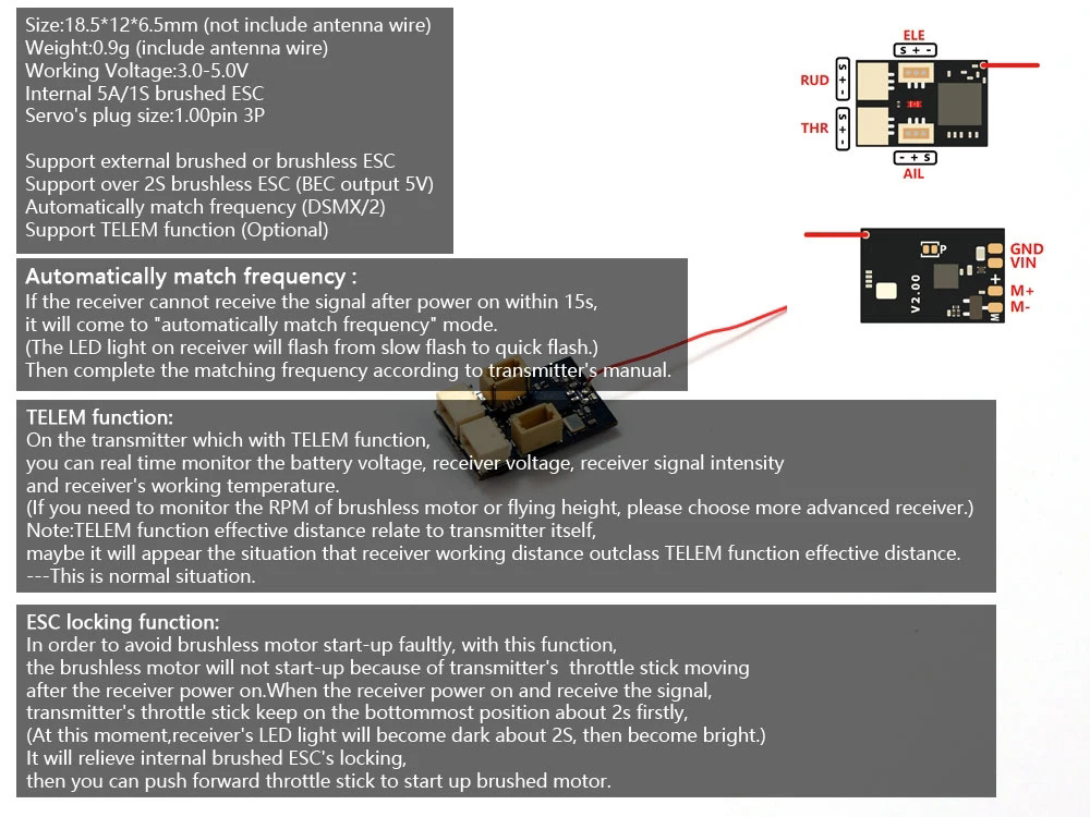 AEORCRX142RX144RX145RX146RX144-TRX145-TRX146-T24GHz4CHDSMX2FRSKY-D16FLYSKYMiniReceiverIntegrated1S5A-2005636-6
