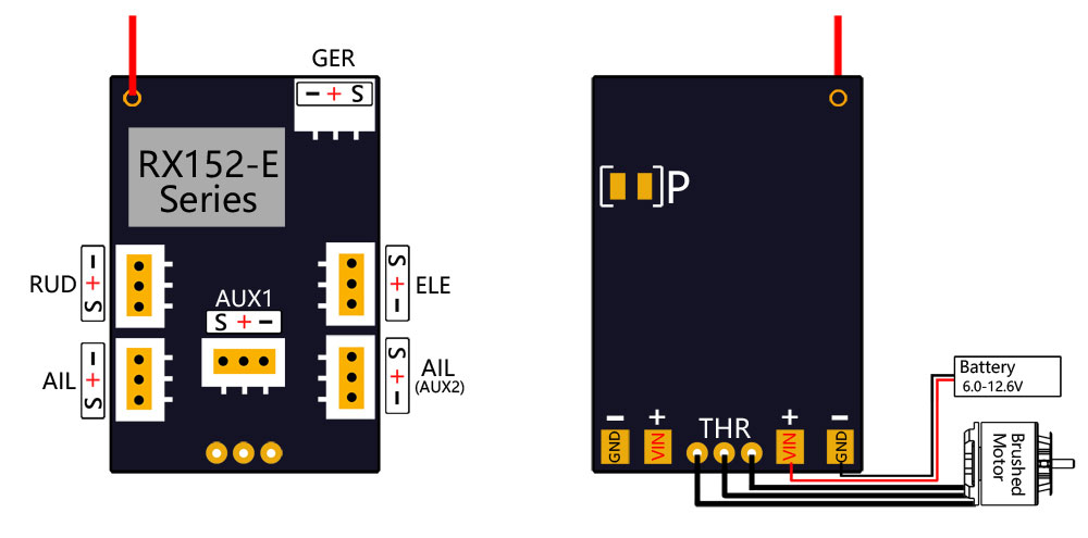 AEORCRX154-ETE24GHz7CHMiniRCReceiverwithTelemetryIntegrates2S7ABrushlessESCSupportsDSMX2forRCDrone-1709506-6