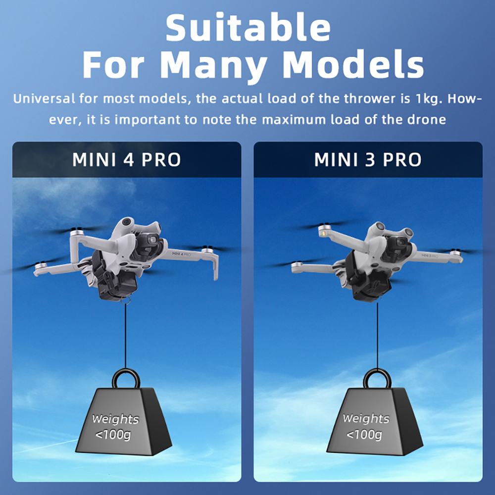BRDRCDP500UniversalAirdropAirDroppingSystemRemoteThrowerTransportGiftSeaFishingDeliveryDeviceforDJIM-2005252-3