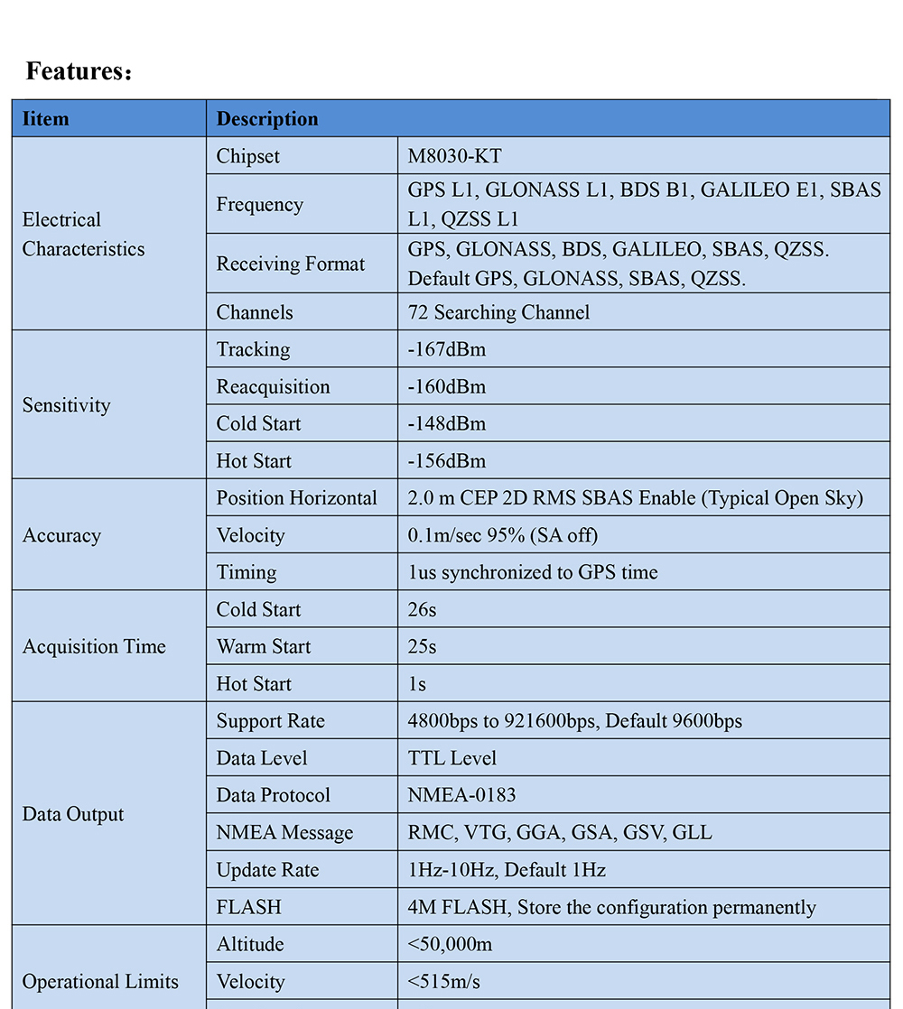 BeitianBN-220TGPSGLONASSModuleForAPMPixhawkCC3DNaze32F3F4FlightControllerRCDroneAirplane-1446169-2