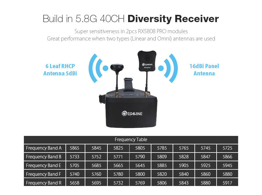 EachineEV800D58G40CHDiversityFPVGoggles5Inch800480VideoHeadsetHDDVRBuildinBattery-1180354-2