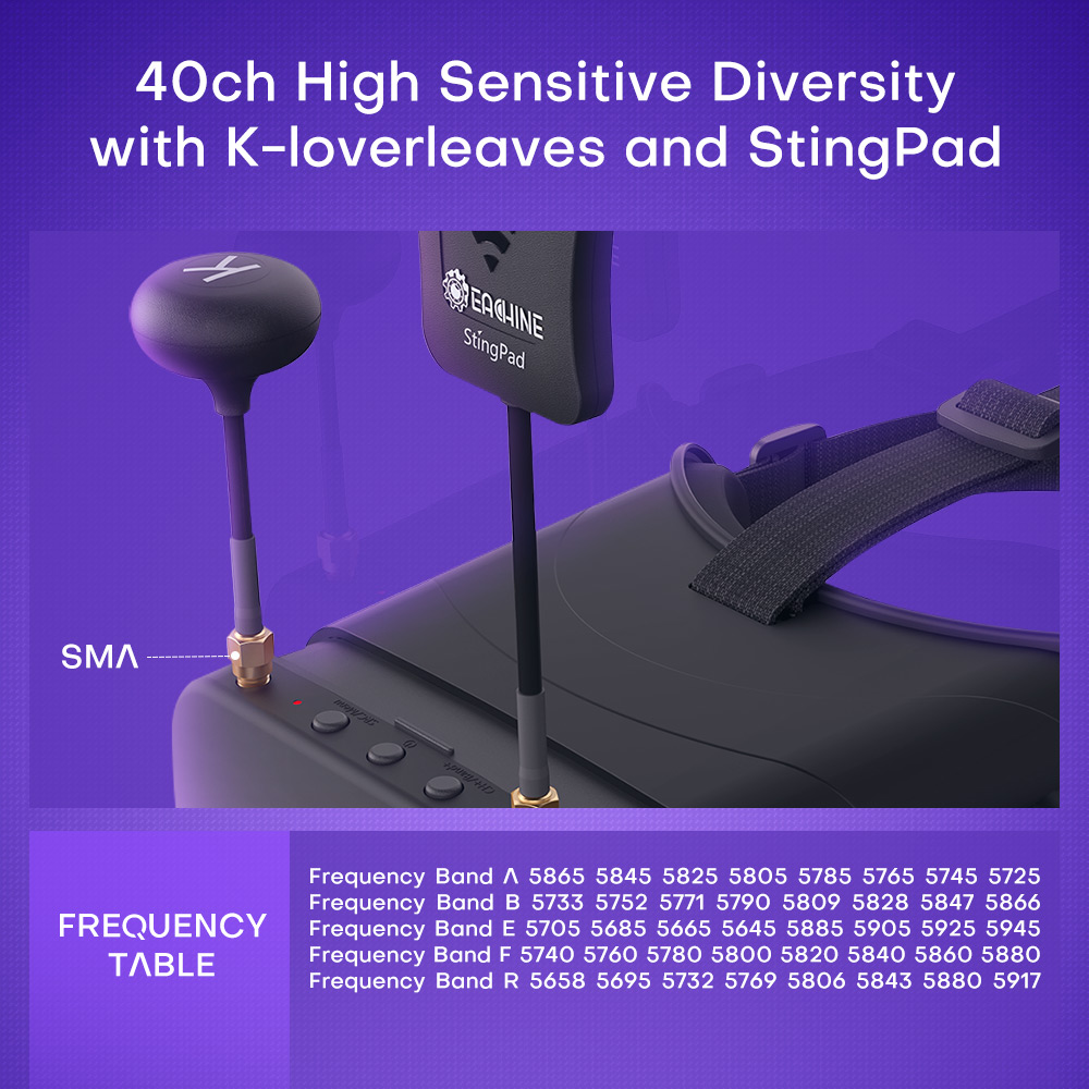 EachineEV800DMVarifocal58G40CHDiversityFPVGoggleswithHDDVR3Inch900600VideoHeadsetBuildin2000mAhBatte-1553838-8