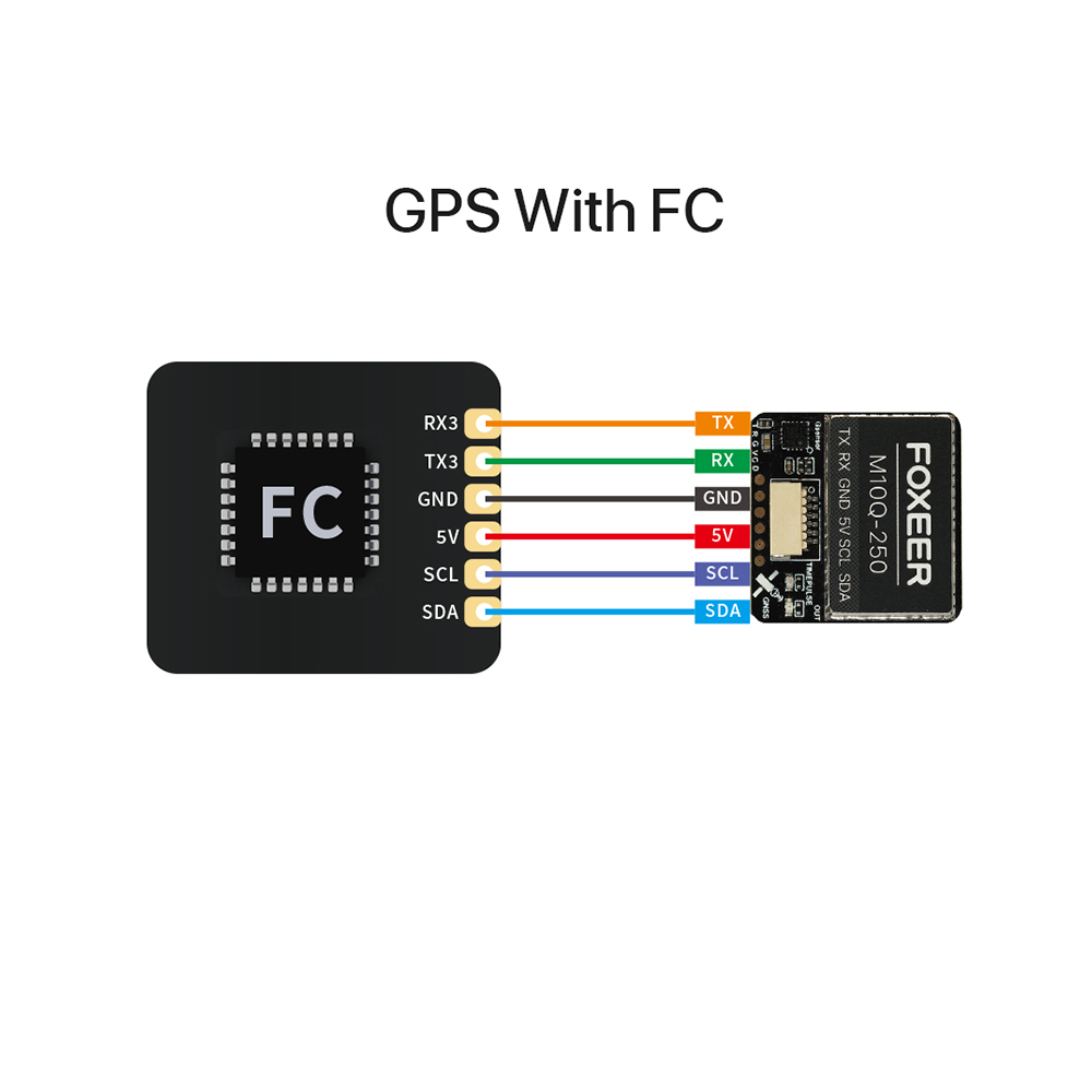 FoxeerM10Q2505883CompassGPSM10ChipBuilt-inCimaticAntennaforRCDroneFPVRacing-1986095-8