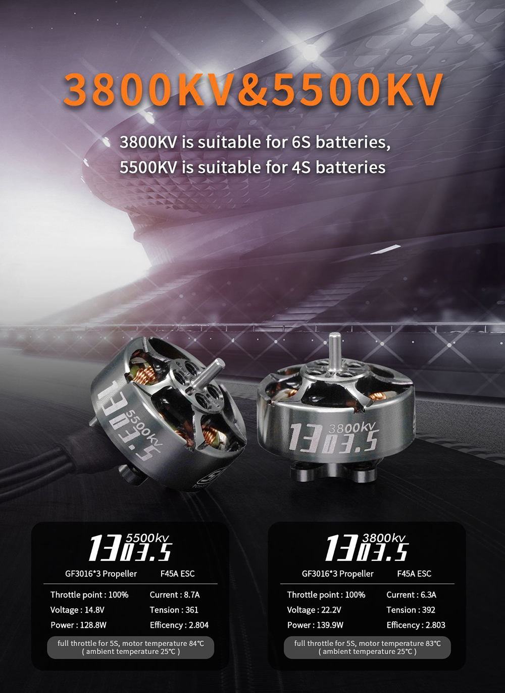 GEPRCSPEEDX2130355500KV2-4SBrushlessMotorforCinelog25Cinelog25DJIO3FPVRCRacingDrone-2005198-8