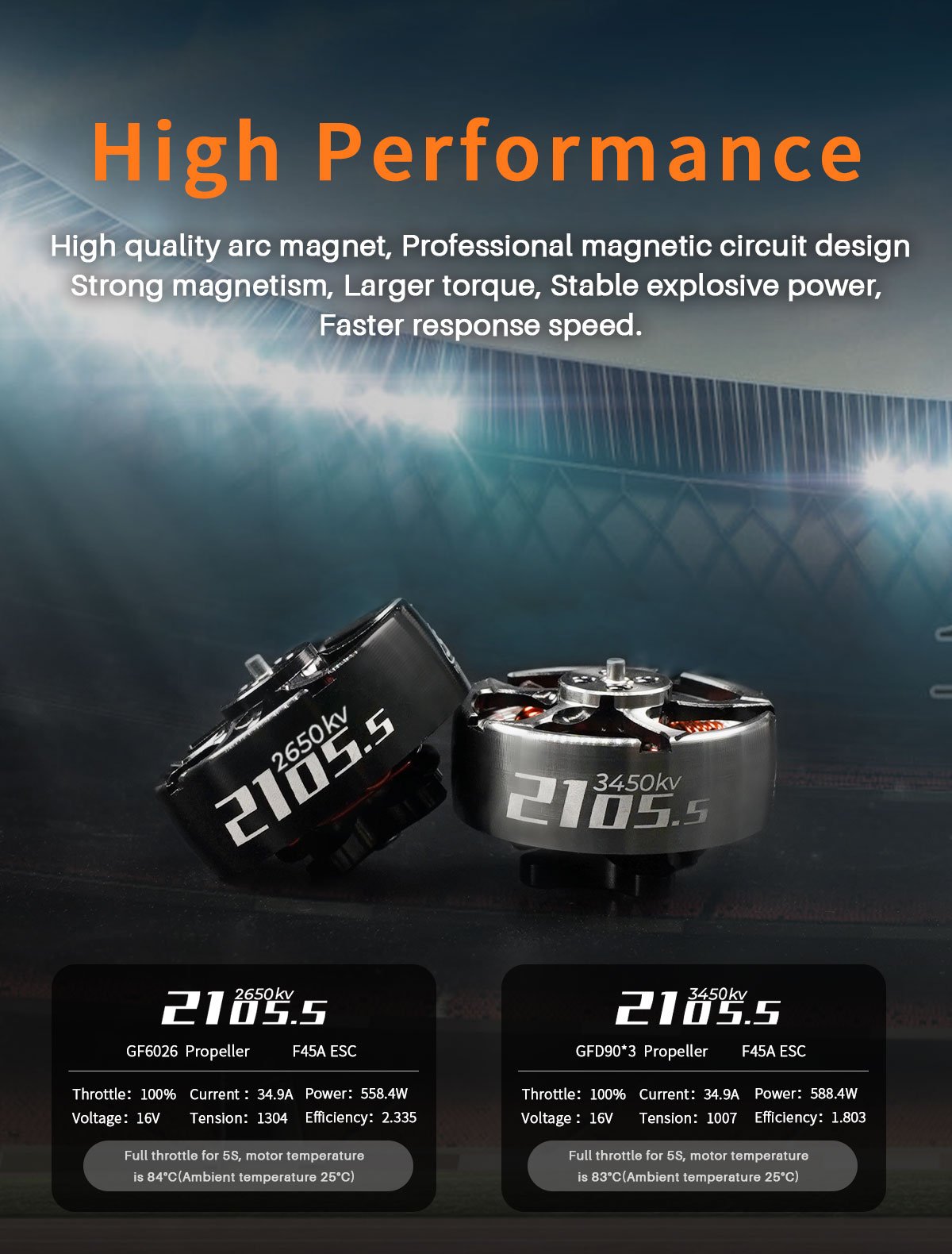GEPRCSPEEDX2210552650KV3450KV3-4SBrushlessMotorforFPVRacingRCDrone-1949985-3