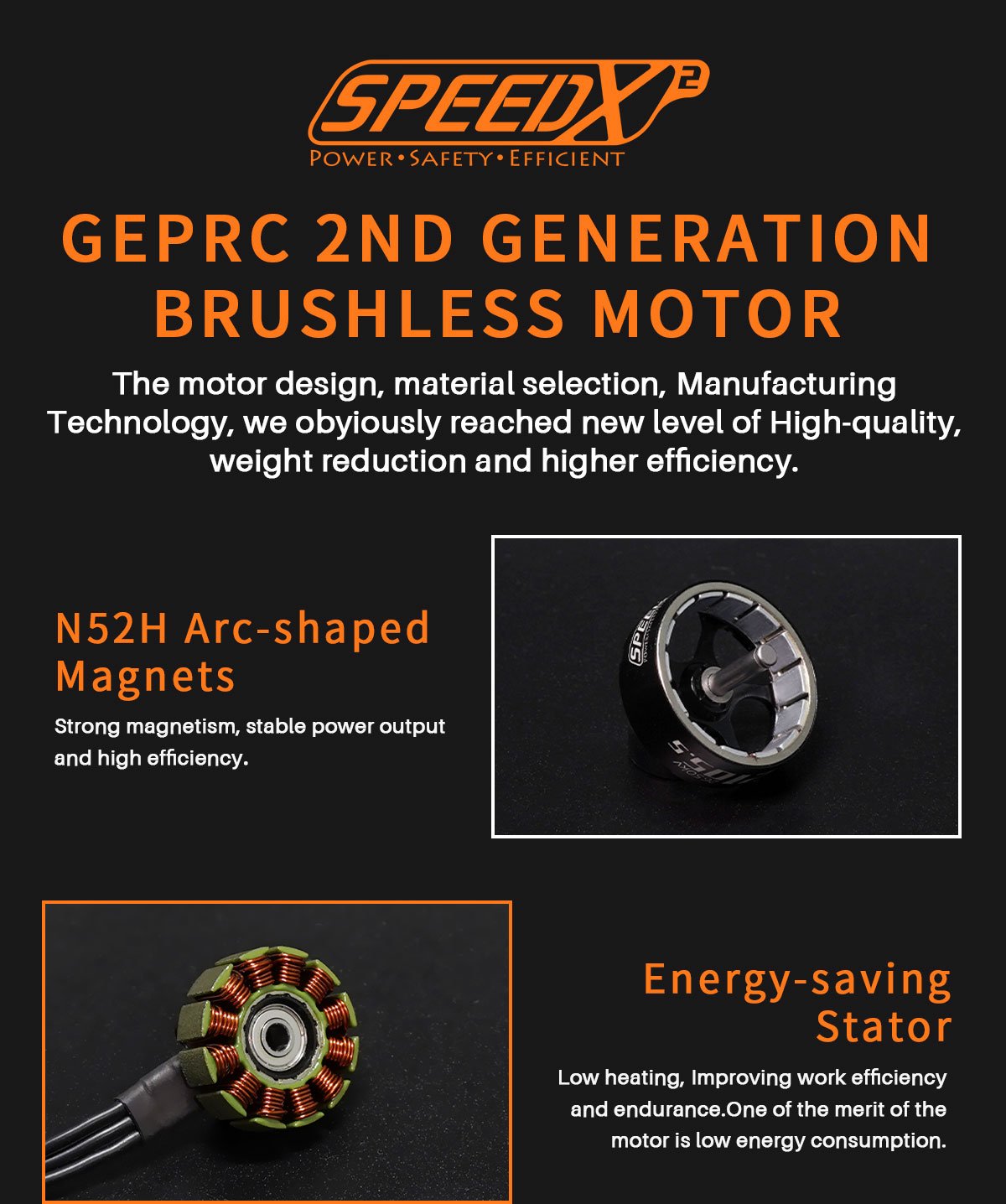 GEPRCSPEEDX2210552650KV3450KV3-4SBrushlessMotorforFPVRacingRCDrone-1949985-9