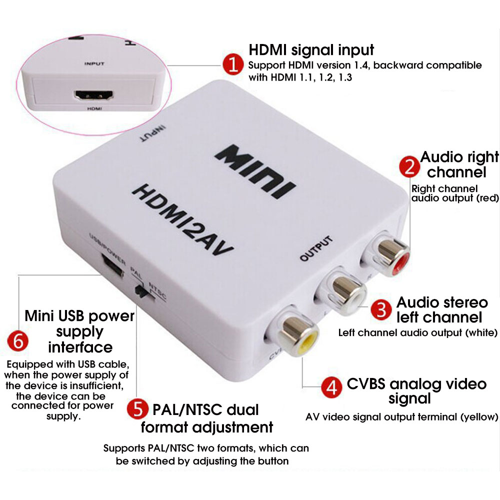 HDMIToAVMINICoverterModuleforFPVGogglesMonitorCameraDIYPartsCamcorder-2002632-4