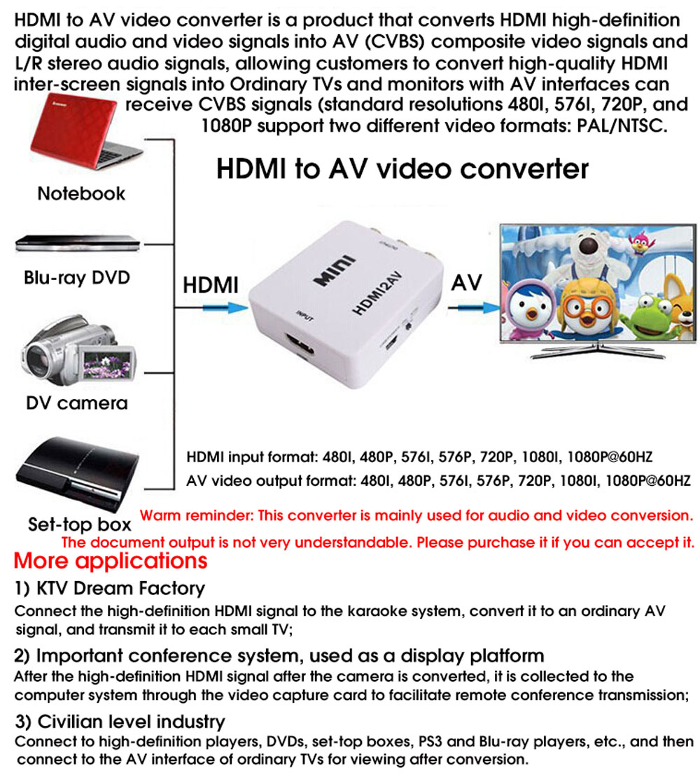 HDMIToAVMINICoverterModuleforFPVGogglesMonitorCameraDIYPartsCamcorder-2002632-5