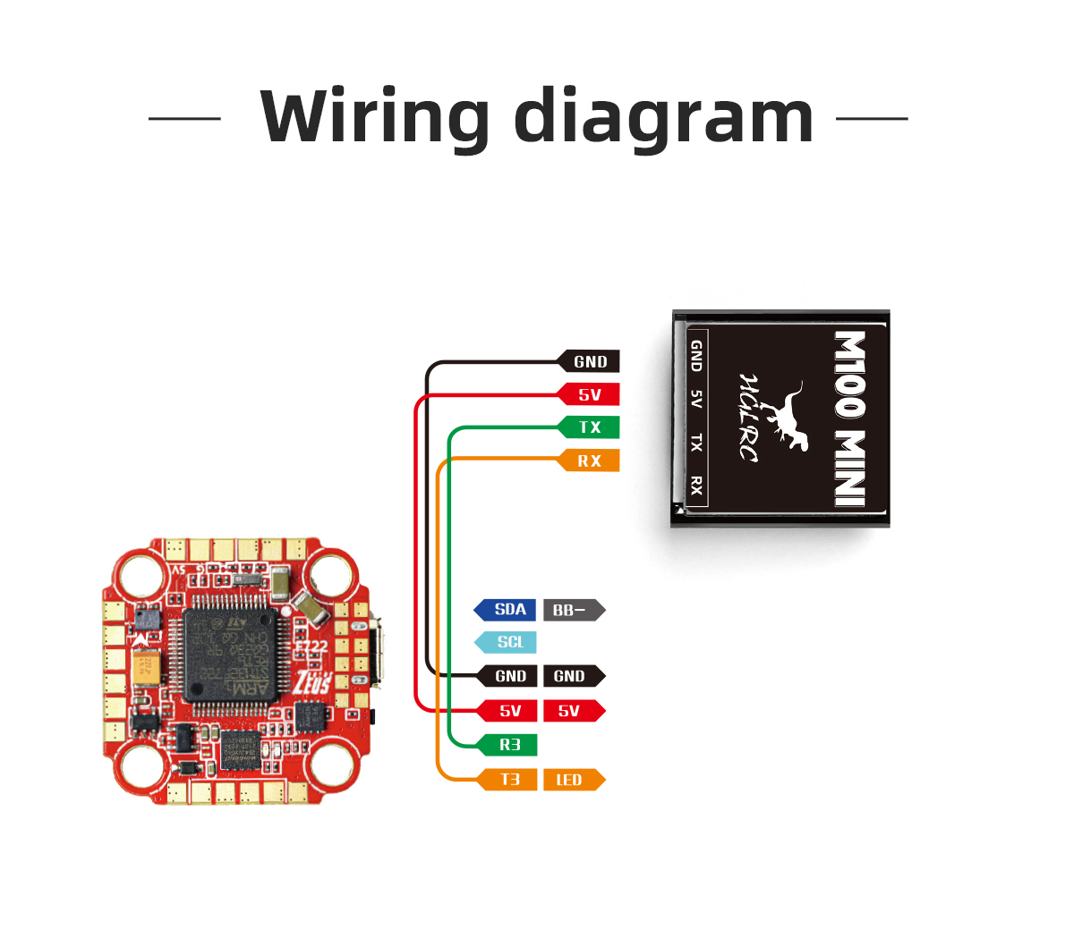 HGLRCM100MINIGPSModuleM10ChipBuilt-inCeramicAtennafor2-7InchFreestyleLongRangeFPVRacingRCDrone-1982120-5
