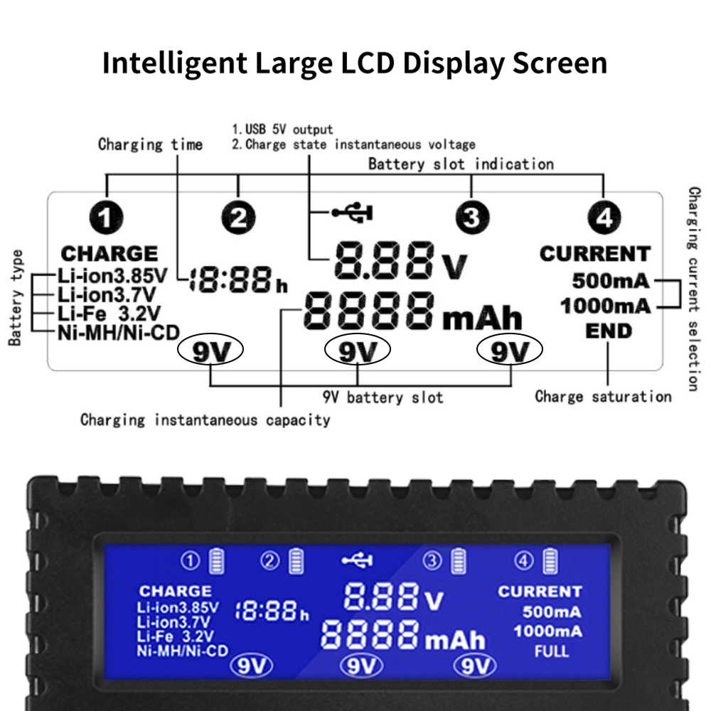 HTRCCH4BatteryChargerLi-ionLi-feNi-MHNi-CDSmartFastChargerfor18650266506F229VAAAAA1634014500BatteryC-1698784-3