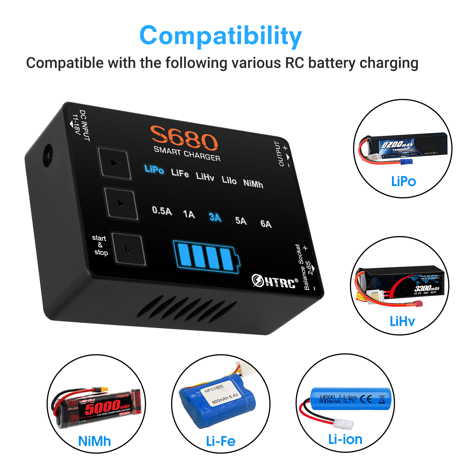 HTRCS68080W6AACtoDCMiniRCLiPoChargerFor1-6sLipoLiFeLiHvLilon1-15SNimhBatteryWith15V6AAdapter-1961626-1