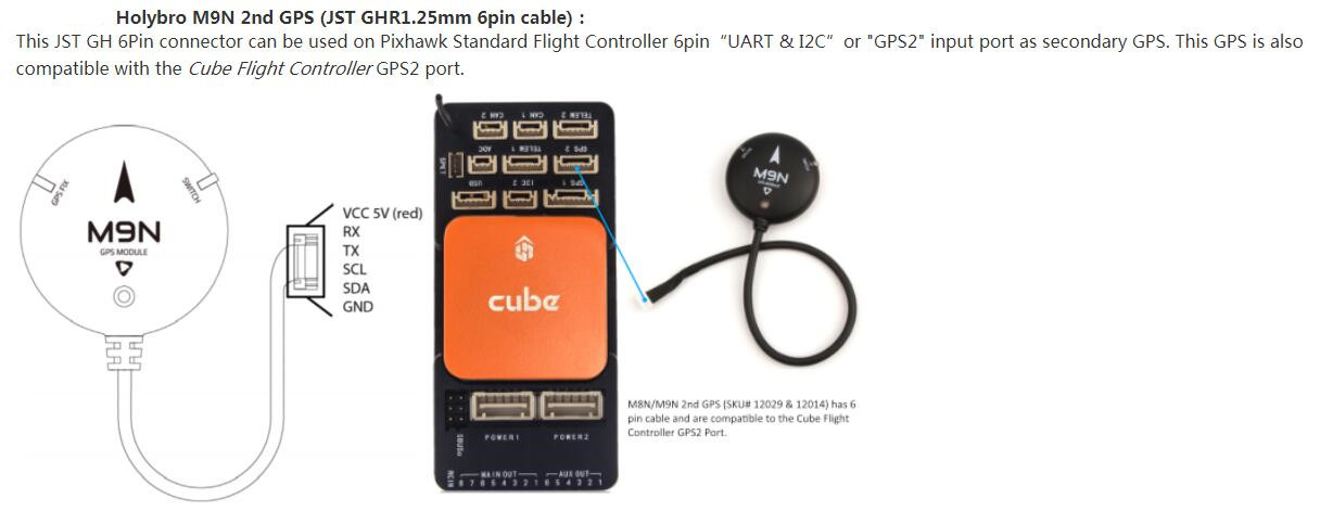 HolybroM9NGPSModuleforPixhawkPix32F3F4F7FlightControllerwGHR125mm10Pin6PinMolex125mmPlugforRCDroneMu-1910090-2