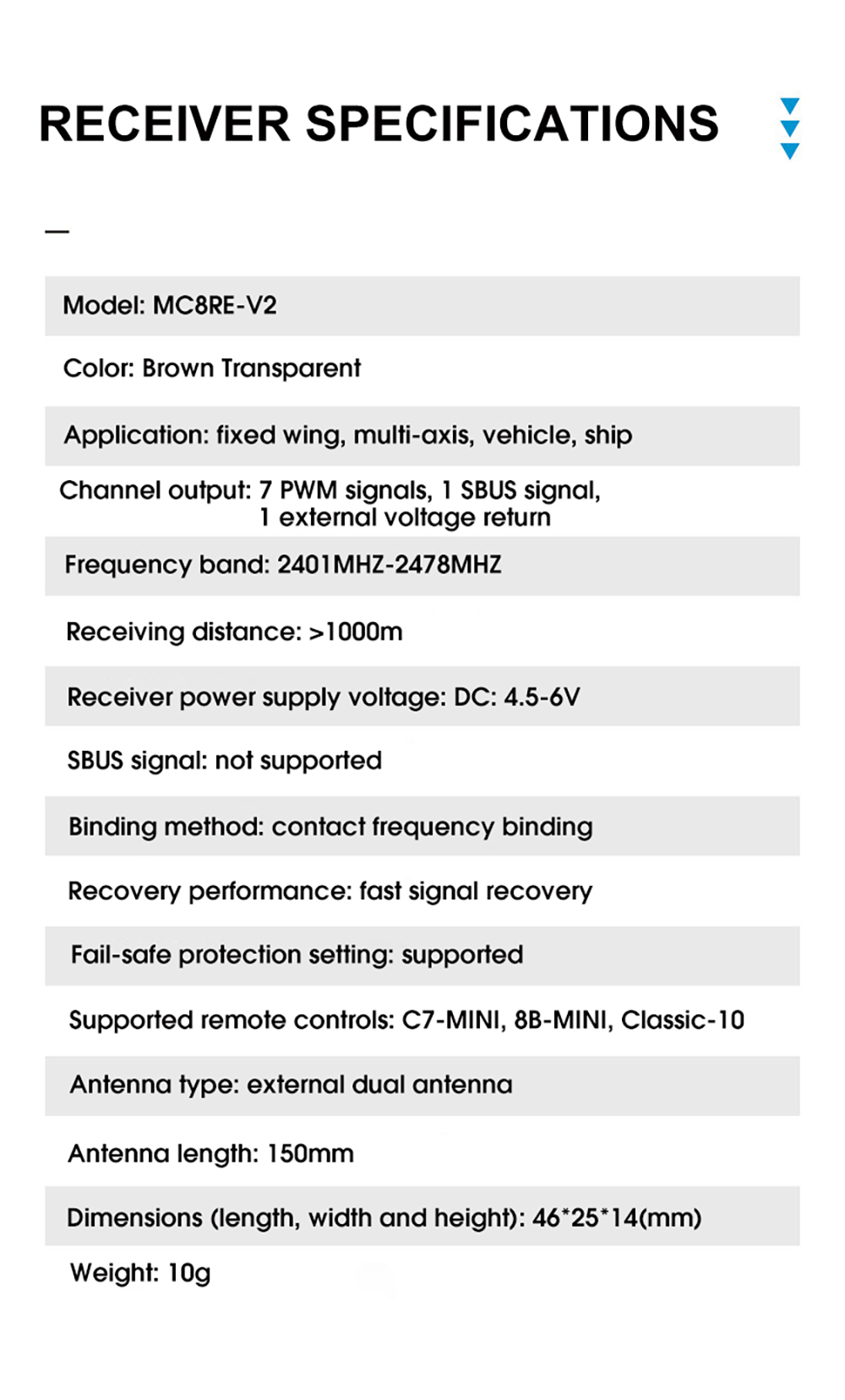 MicrozoneMC8RE-V224GHz8CHPWMReceiverWithForC7-Mini8b-MiniClassic-10RadioTransmitter-2014376-4