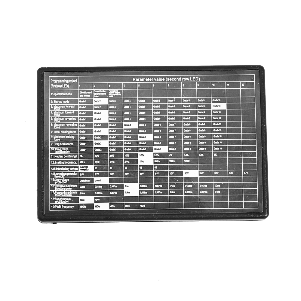 New11018WPCrawlerBrushBrushed80AElectronicSpeedControllerWaterproofESCWithProgramCard-1780171-8