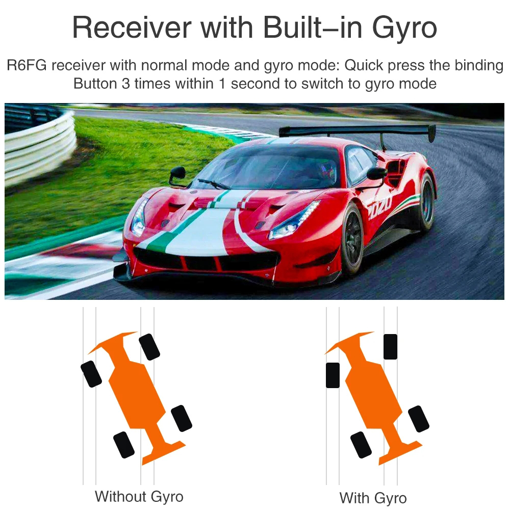 RadiolinkR6FG24GHz6CHFHSSLongRangeReveiverwithGyroforRCCarBoatRC8XRC6GSV2V3RC4GSV2V3T8FBT8STransmitt-2006247-4