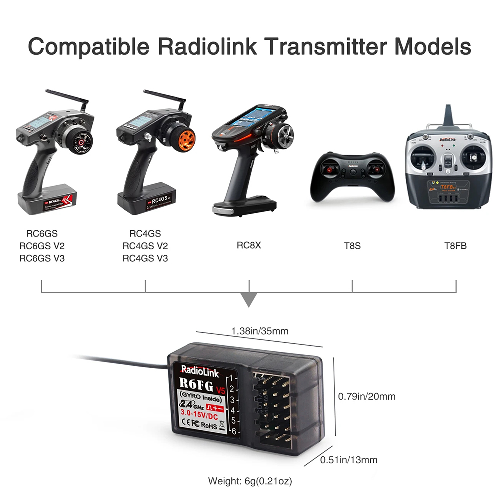 RadiolinkR6FG24GHz6CHFHSSLongRangeReveiverwithGyroforRCCarBoatRC8XRC6GSV2V3RC4GSV2V3T8FBT8STransmitt-2006247-6