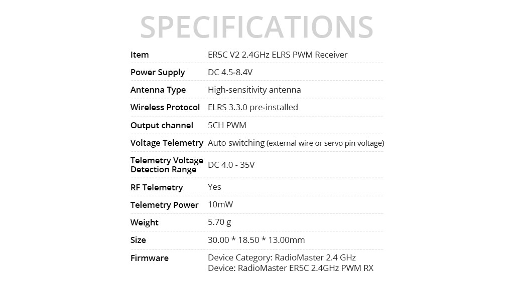 RadiomasterER5CV224GHz5CHELRSPWMRXReceiverforRCAirplaneCarBoatMT12RadioController-2001800-9