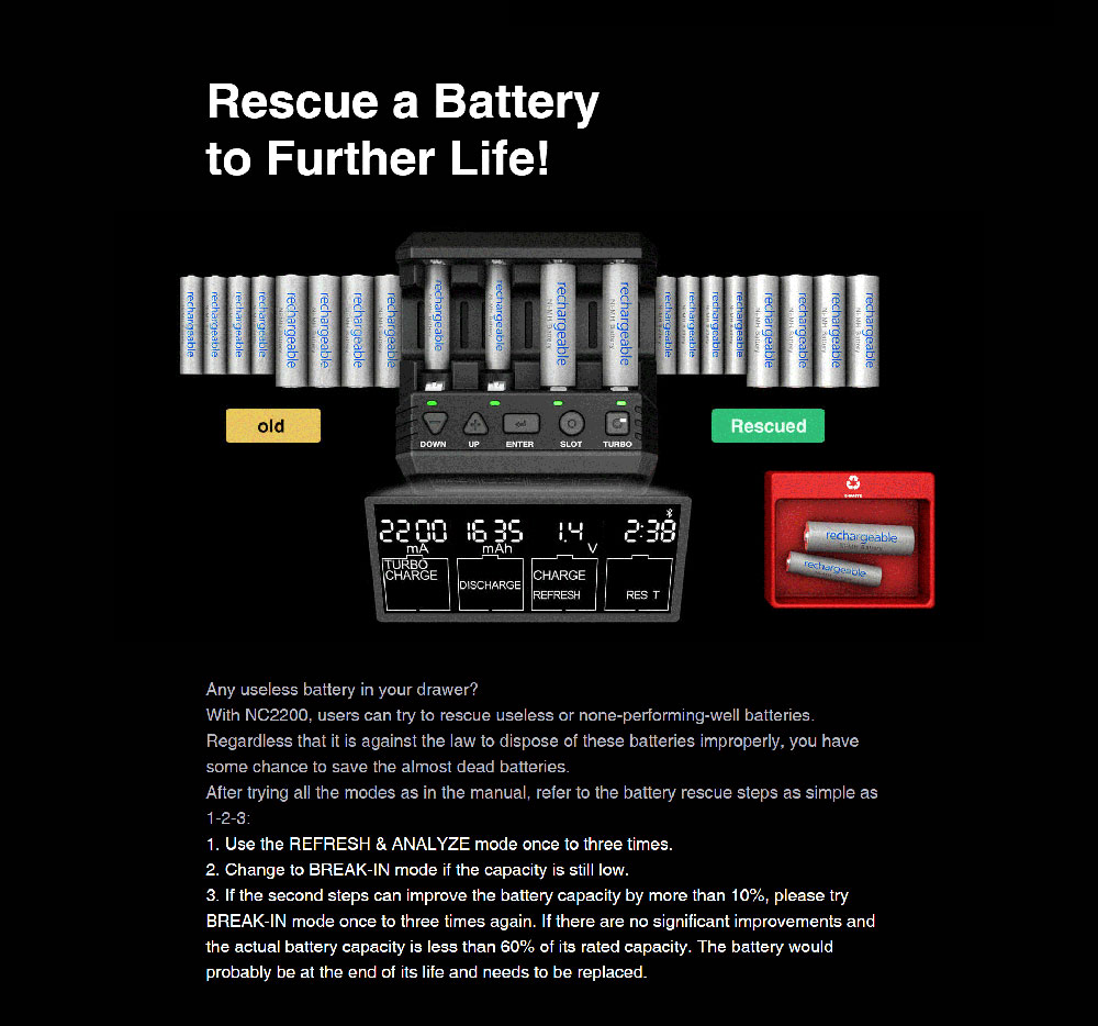 SKYRCNC2200DC12V2AAAAAANiMHNiCDMulti-functionCharger-1890601-8