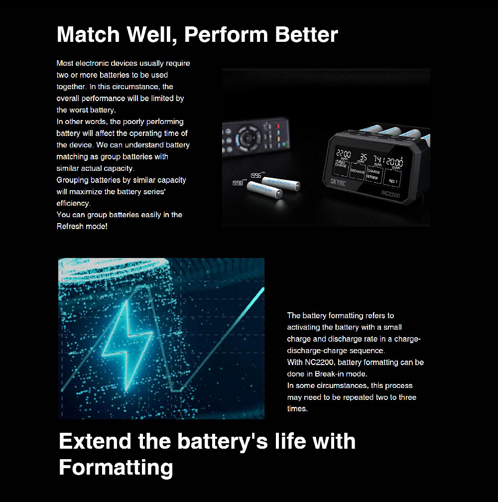 SKYRCNC2200DC12V2AAAAAANiMHNiCDMulti-functionCharger-1890601-10