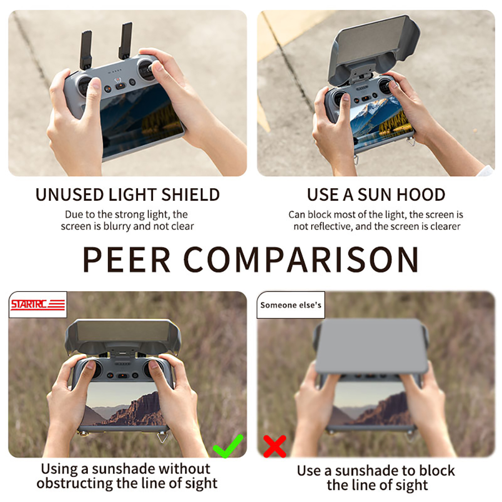 STARTRC2-in-1RC2ScreenRemoteControllerSunShadeHoodSunshadeProtectionCoverShellCaseJoystickProtectorf-2003594-4