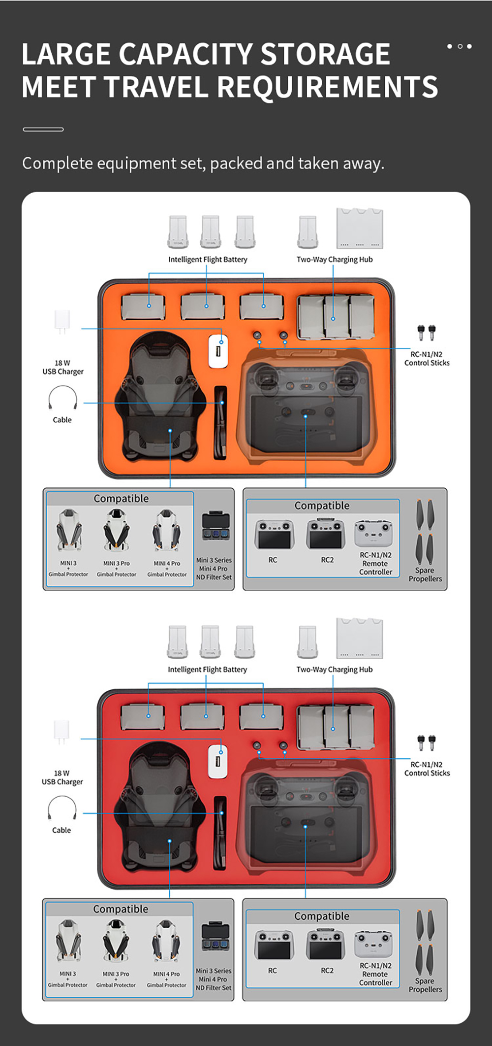 STARTRCPortableWaterproofStorageShoulderBagHandbagHardShellSuitcaseCarryingBoxCaseforDJIMINI4PRORC2R-2003582-7
