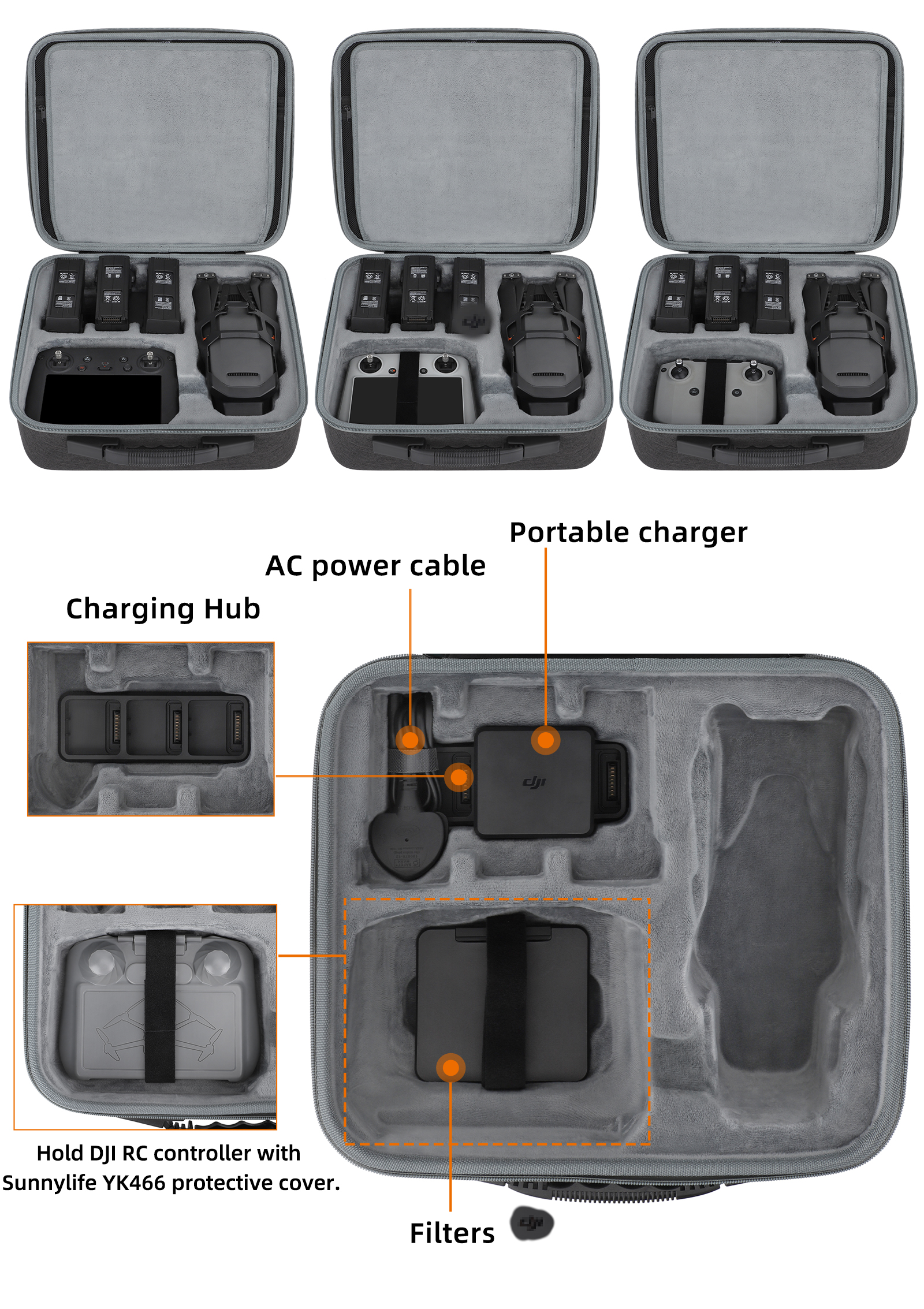 SunnylifePortableWaterproofStorageShoulderBagHandbagCarryingBoxCaseforDJIMavic3PROMavic3ClassicMavic-1989833-5