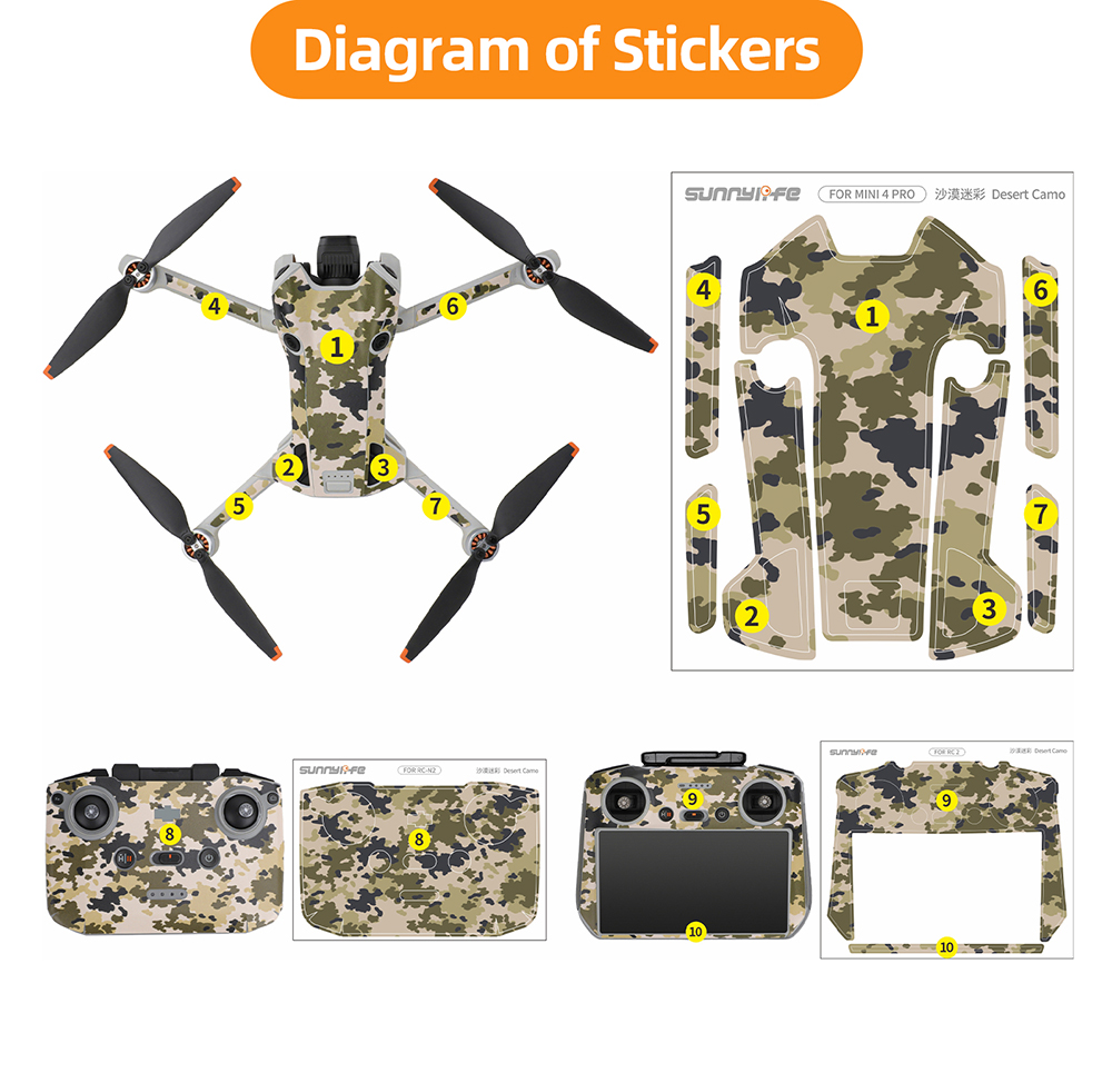 SunnylifeWaterproofPVCStickersDroneBodySkinProtectiveArmRemoteControlProtectorforDJIMini4PRORCDrone-2003395-17