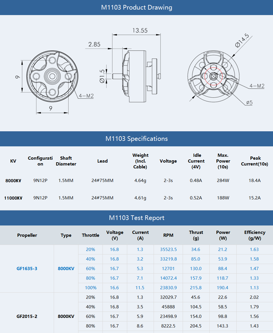 T-MOTORM110311038000KV2-4S11000KV2-3SBrushlessMotor15mmShaftfor16-25InchWhoop2-3InchToothpickRCDrone-1987523-5