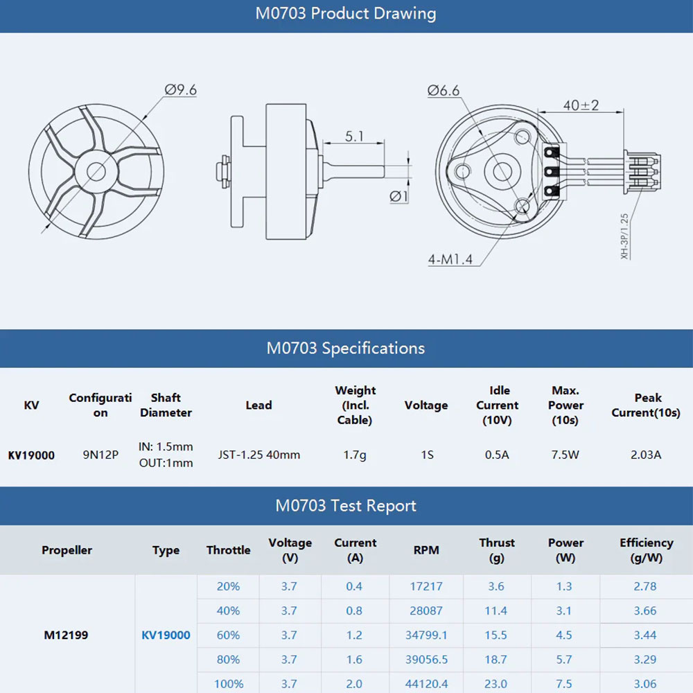 T-MotorM0703070319000KV1SUnibellBrushlessMotor15mmShaftfor65mmTinyWhoopWhoopRCDroneFPVRacing-1987688-5