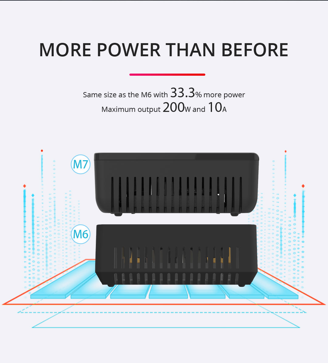 ToolkitRCM7200W10ADCBalanceChargerDischargerfor1-6SLipoBatterywithWithVoltageServoCheckerESCTesterRe-1825734-2