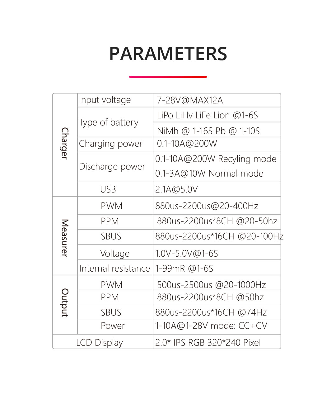 ToolkitRCM7200W10ADCBalanceChargerDischargerfor1-6SLipoBatterywithWithVoltageServoCheckerESCTesterRe-1825734-7
