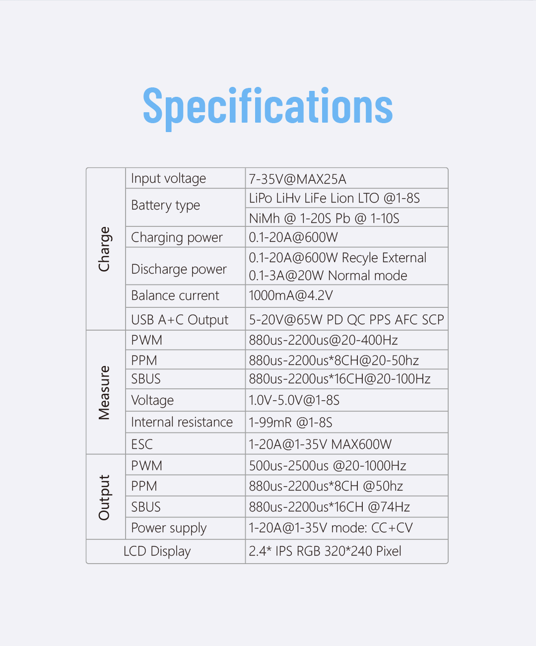 ToolkitRCM9MultiFunction600W20ADCSmartChargerwithAudioFunction-1929454-7