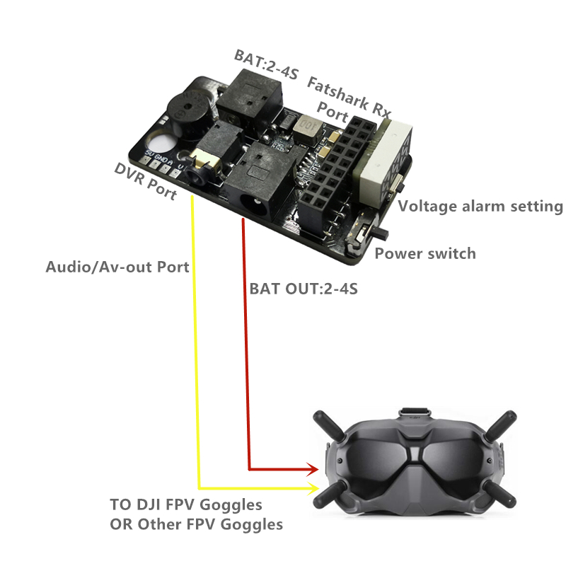 URUAV58GRXPORT30PLUSDigitaltoAnalogReceiverBoardAdapterMetalMountingCaseShellCombowithLowVoltageAlar-1707616-1