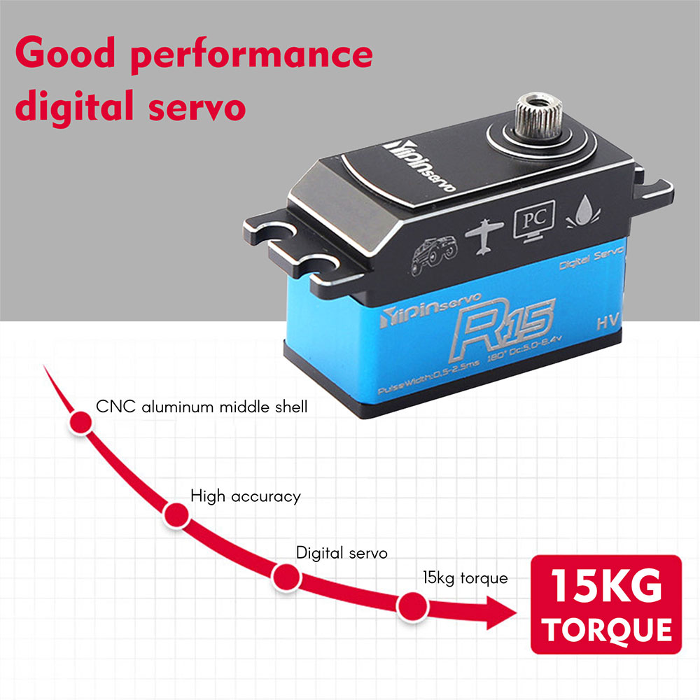 YIPINSERVO15KGDigitalServoMetalGearServoWaterprooffor18110ScaleRCCarsRobotManipulatorRCParts-2007406-2