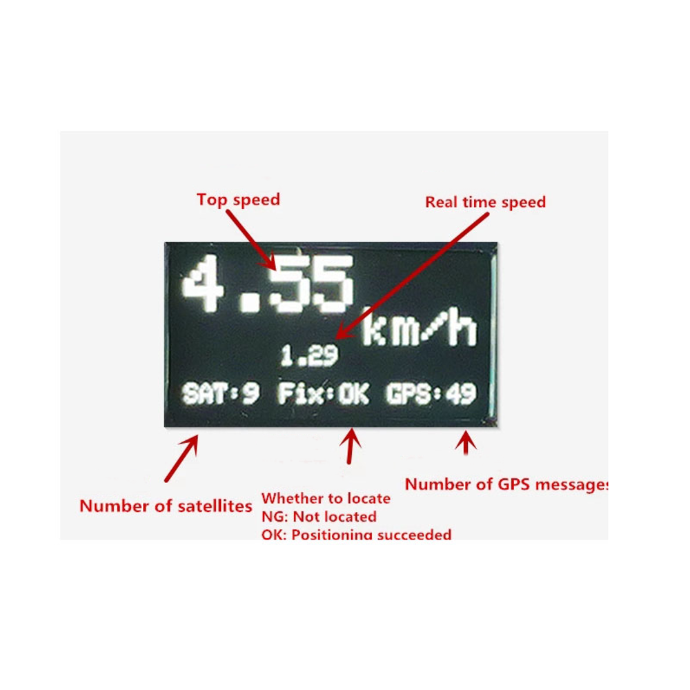 ZMRGPSSpeedDetectorSpeedometerBuilt-inLiPoBatteryforRCModelAirplane-1981158-5