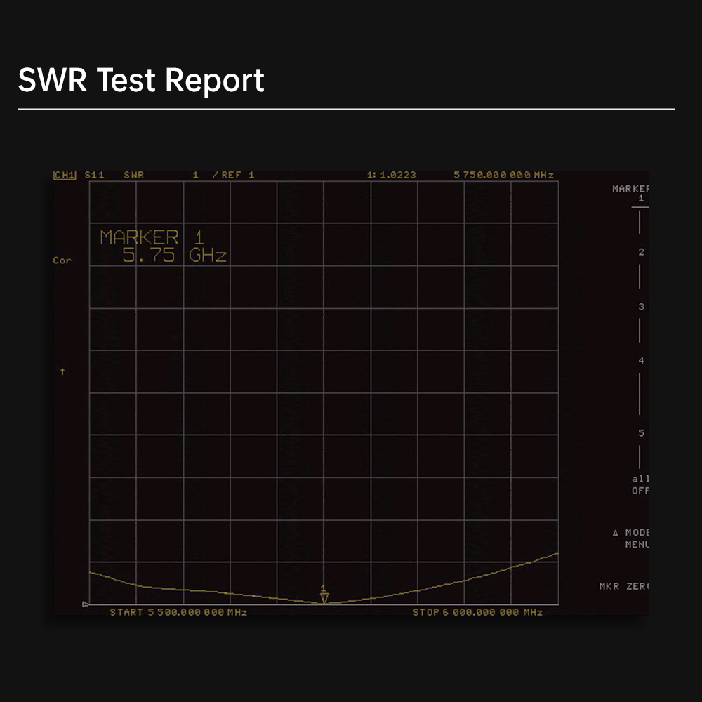 iFlightCrystalHDPatch58GHz9dBiDirectionalCircularPolarizedHighGainFlatPanelFPVAntennaRHCPLHCPRP-SMAW-1763005-5