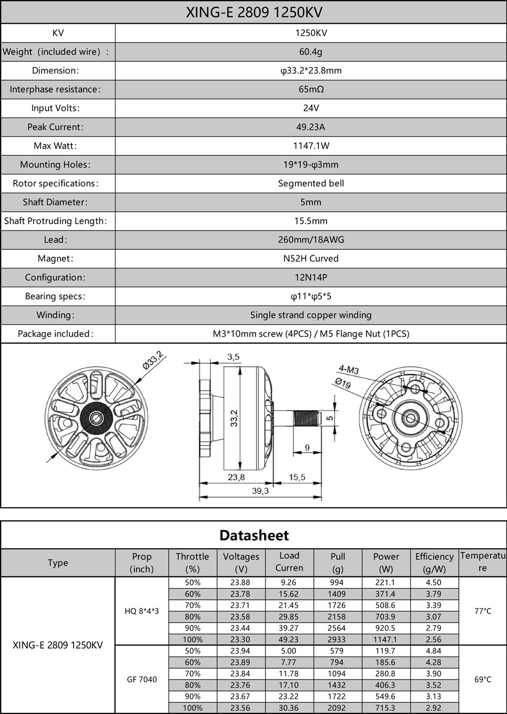 iFlightXING-E2809800KV1250KV24VCinelifterMotorforChimera7ProV2LongRangeRCFPVRacingDrone-1998711-7